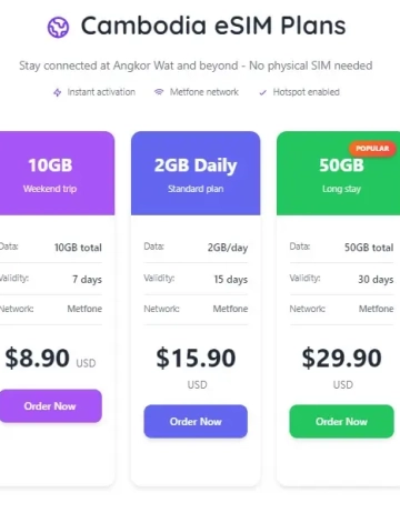 Cambodia-eSIM-Data-Plan1_medium title 🌐 eSIM do Kambodži – Turistické datové tarify, ceny a průvodce nastavením